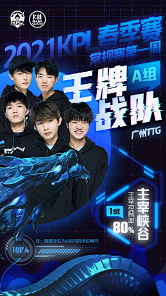 升球队的战 升球队的战