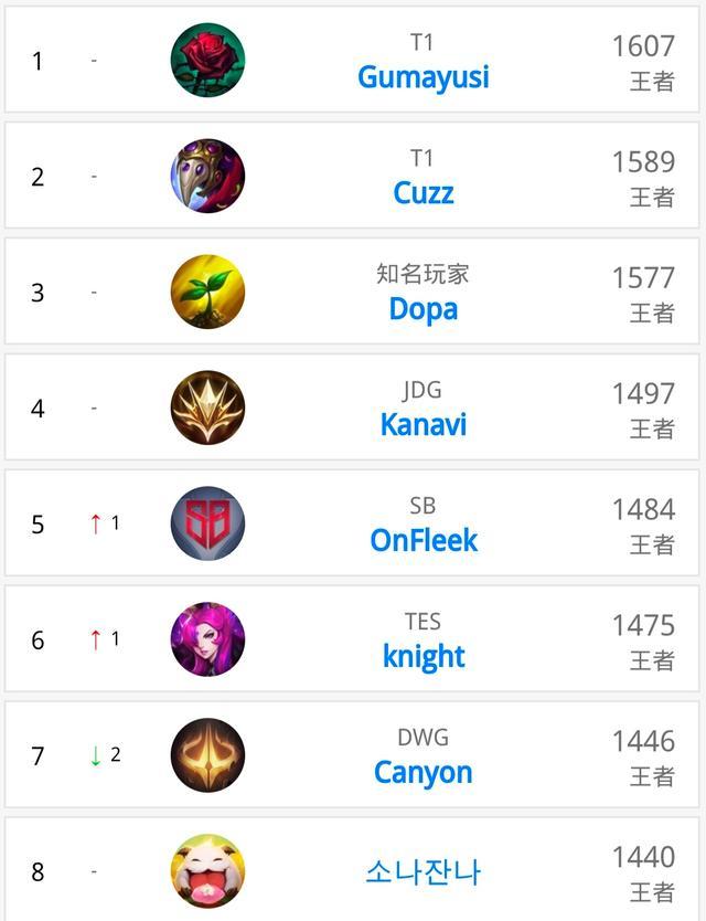 择显得仓促 择显得仓促